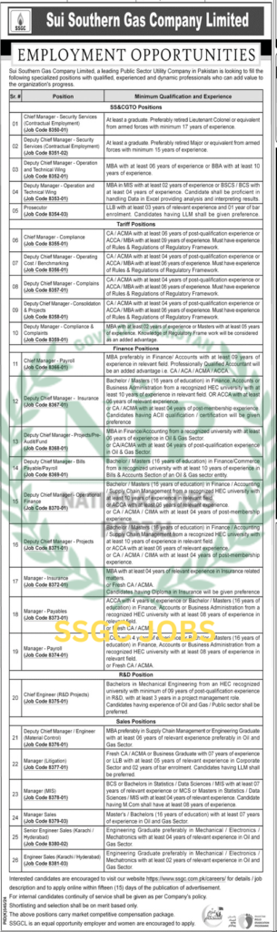 SSGC Gus Company  Jobs 2024 Advertisements

