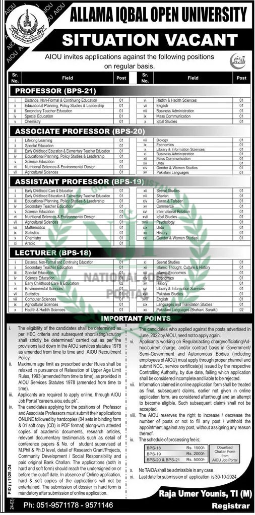 Allama Iqbal Open University Latest Jobs 2024 Advertisement