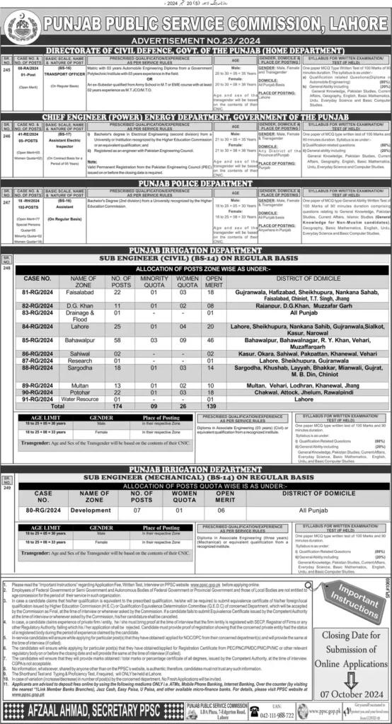 Punjab Public Service Commission Jobs Advertisement No 23/2024 