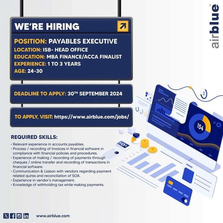 Airblue Jobs 2024 Latest Advertisement