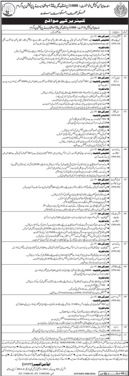 Sondh Health Department Jobs 2024 Advertisement pdf