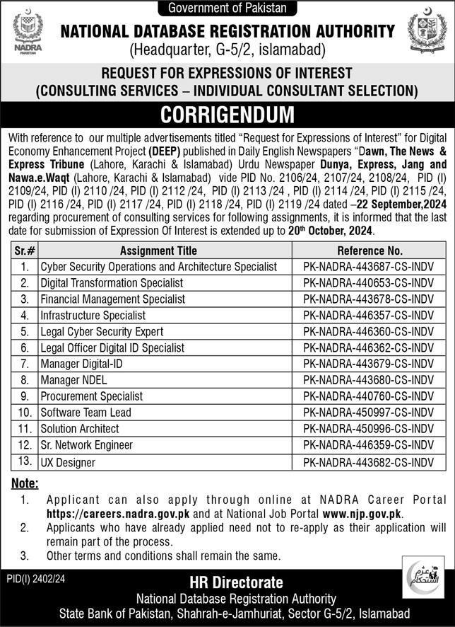 NADRA Latest  Jobs 2024 Advertisement