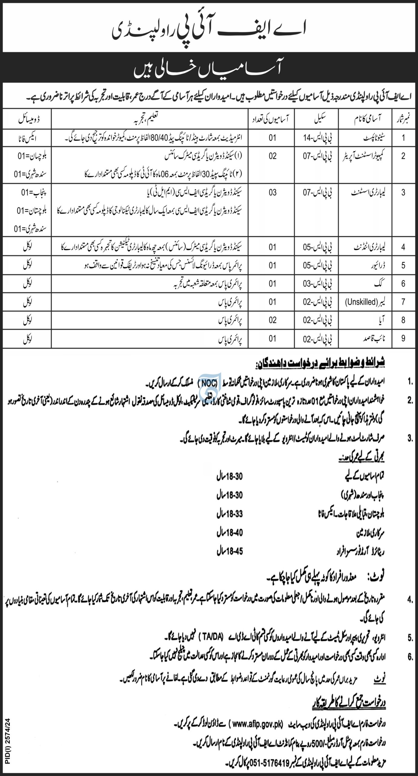 AFPI Jobs Apply Online 2024 Advertisement