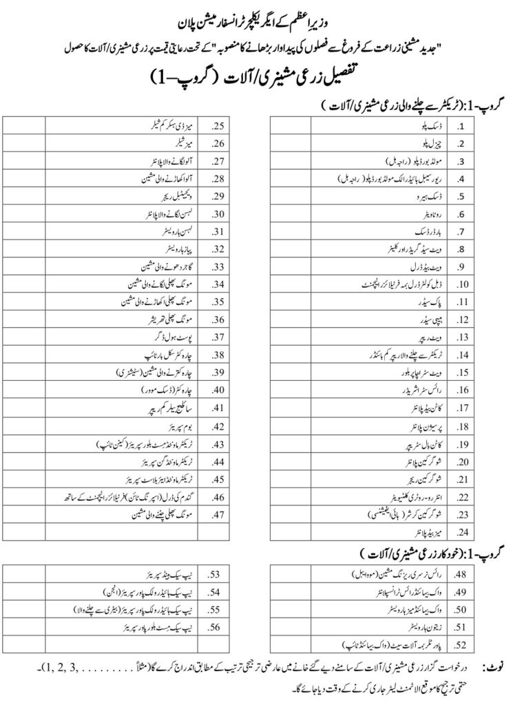 Chief Minister Punjab Agriculture Transformation Plan Advertisement