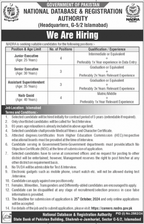 NADRA Latest  Jobs 2024 Advertisement